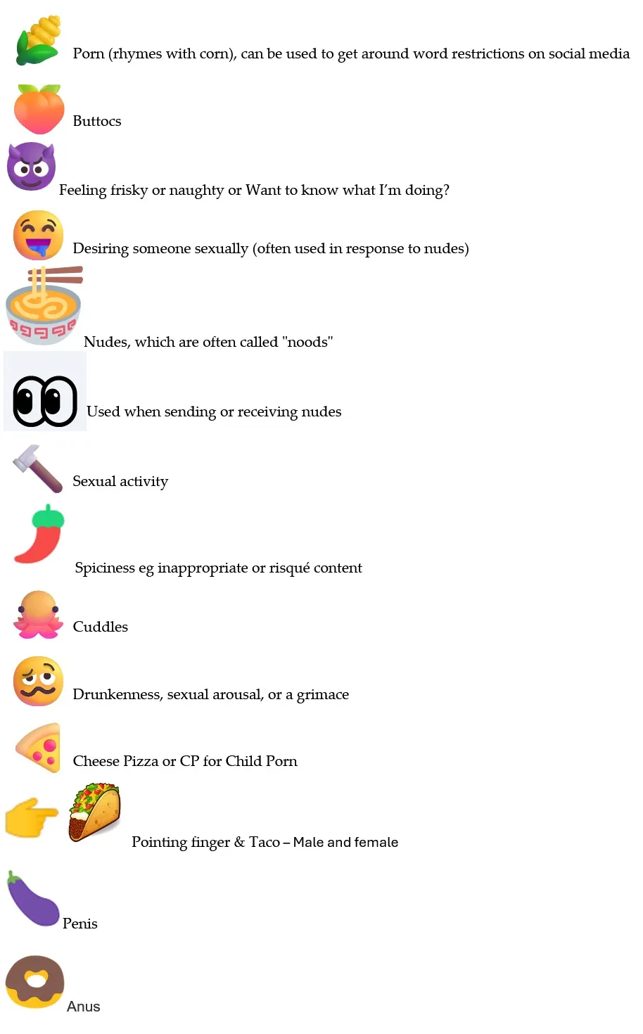 PDF Emojis 